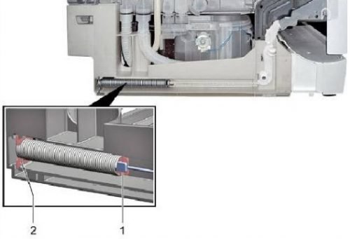 Assembling the door springs in the dishwasher Bosch