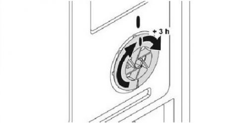 Replacing water inlet in the dishwasher Bosch